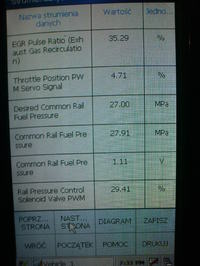 Launch Diagun X431 Kody Programowań, oraz istotne nformacje