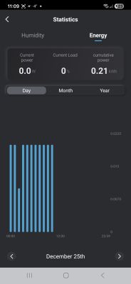 Ekran aplikacji pokazujący zużycie energii 0,21 kWh w dniu 25 grudnia