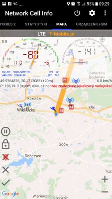 Choosing the Best ANTENA LTE for Huawei B525 Router - T-Mobile Network, Speeds & MIMO 800-2170MHz