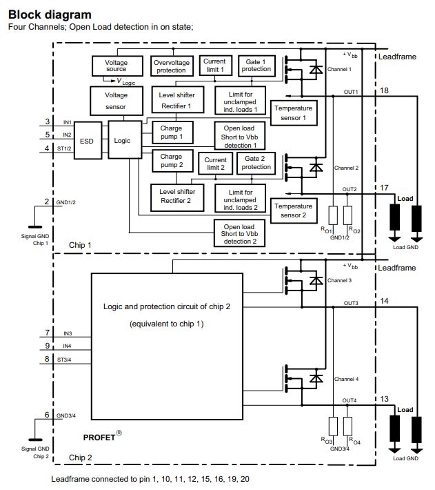 Railway on-board computer from a Polish company - construction, interior and commissioning
