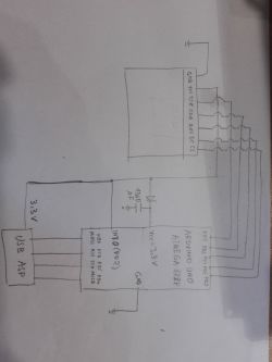 Wykrywanie zaniku zasilania na INT0 i podtrzymanie mikrokontrolera