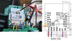 CBU Module and Pin Diagram Image showing the CBU module and pin diagram.