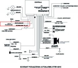 Schemat podłączenia autoalarmu AS10 z wyróżnionym przewodem żółto-zielonym.