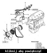 Mitsubishi L400 4G64 - Brak iskry podczas kręcenia rozrusznikiem