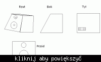 Kolumny, głośniki ekranowane. Zwrotnica, BR, otwarta obudowa