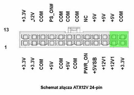Nowy zasilacz PENTAGRAM CAV-620-A12S brak jednego pinu