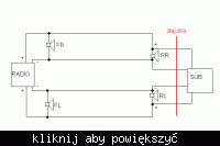 Subwoofer w BMW 525d E39.