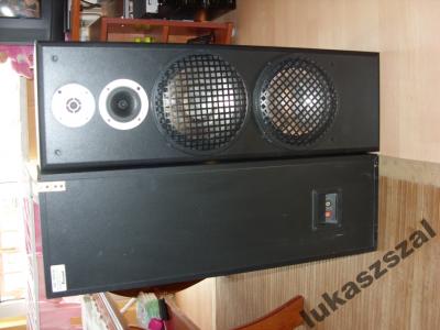 Pytanie o model kolumn Tonsila