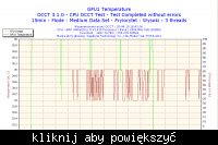 Podkręcanie procesora athlon x3 435 na gigabyte GA-770TA-UD3