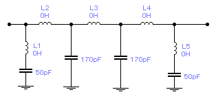 Filtry przeciwzakłóceniowe