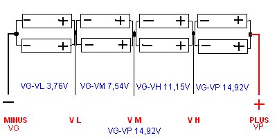 MEDION FAM2000 BAT PCGM755B21/PCG-ODM-B21 Reset Wsadu 24C02