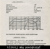 Głośniki do ZgP 25-8-555.