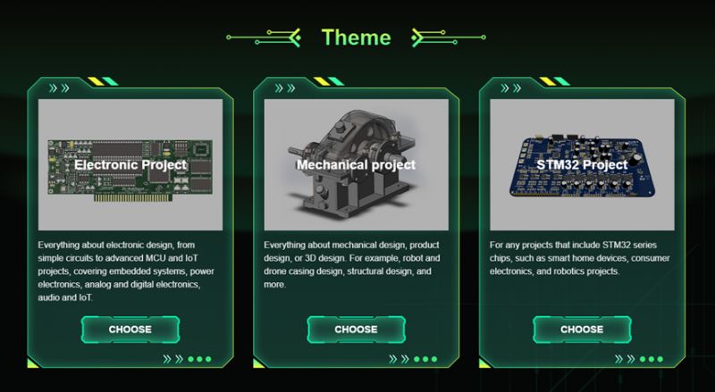 Thematic Categories of the 7th PCBWay Project Contest Graphic with thematic categories of the PCBWay contest: Electronic Project, Mechanical Project, STM32 Project.