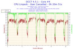 Komputer zawiesza się losowo - brak reakcji, statyczny obraz, reset konieczny