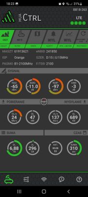 Dobór anteny do routera Huawei B818 w sieci Orange