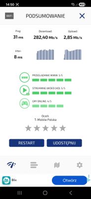 Podsumowanie testu prędkości internetu Wi-Fi T-Mobile Wyniki testu internetu: ping 31 ms, pobieranie 282,40 Mb/s, wysyłanie 2,85 Mb/s