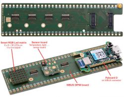 Pyboard D - mała płytka prototypowa z STM32F7, Wi-Fi i Bluetooth