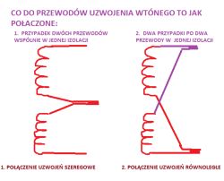Podłączenie wyłącznika do spawarki MASTERY-250 – schemat 6 wyjść z transformatora
