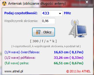 Przerobienie anteny radiolinii w samochodzie
