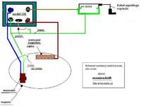 Gdzie znaleźć schemat elektryczny do chińskiego crossa 110 bez akumulatora?