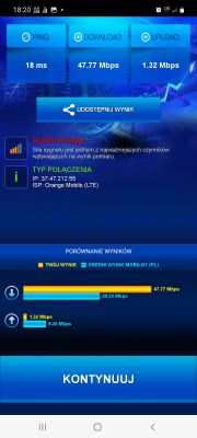 Dobór dostawcy i ulepszenie parametrów internetu w domu w Abisynii: Samsung M51, S20, anteny i BTSy