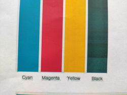 Wydruk testowy z kolorami CMYK na papierze, pokazujący zakłócenia w formie tła i pikseli.