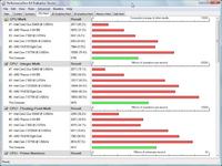 Testy Xeon E5440 na LGA775: CINEBENCH i PassMark na GA EP35C-DS3R