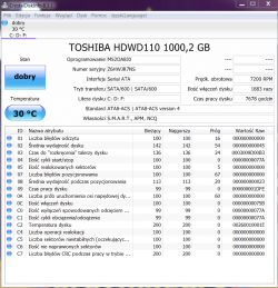 Z czego wynika nagły spadek wydajności PC z MSI A68HM-E33-V2, A8-7650k?