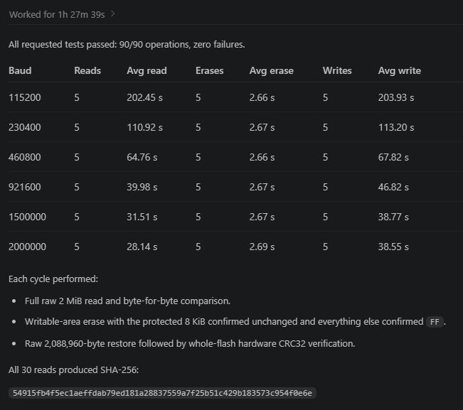 Screenshot with a table of read, erase, and write test results for multiple baud rates.