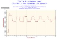 Spadek FPS przy konwersji filmu - zużycie CPU wzrasta do 100% po 50% postępu