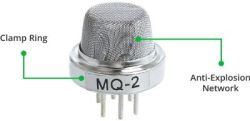 Czujnik gazu MQ-2 z metalową siatką przeciwwybuchową na górze i oznaczeniami elementów