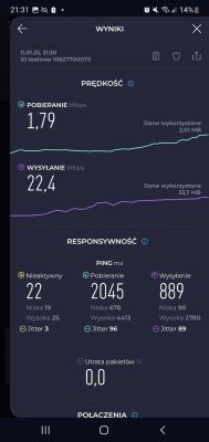 Zrzut ekranu aplikacji testu prędkości internetu pokazujący wyniki pobierania i wysyłania.
