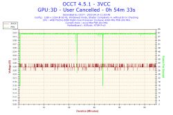 AMD - Niskie fps w LoL po wymianie GPU i PSU, podejrzenie uszkodzenia CPU/dysku