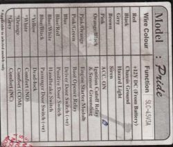 ford focus mk1 1.8 - Nie działa centralny zamek po odpalaniu z kabli.