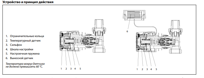 danfoss rtd 3642 - urwany termostat - elektroda.pl