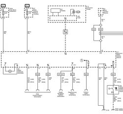 Diagram schematyczny przedstawiający układ elektryczny pojazdu z różnymi modułami i połączeniami.
