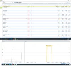 Prędkość WiFi do 150 Mbps na routerze TP-Link Archer 1500 i Huawei AX3 przy łączu 300/100 Mbps