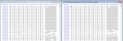 Comparison of two BIN files shown in a hex editor, displaying addresses, hex values, and decoded text.