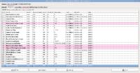 Toshiba MK5075GSX - S.M.A.R.T Toshiba MK5075GSX - S.M.A.R.T