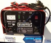 Schemat prostownika Eurotec CCH-CC225 z popalonymi elementami - poszukiwany