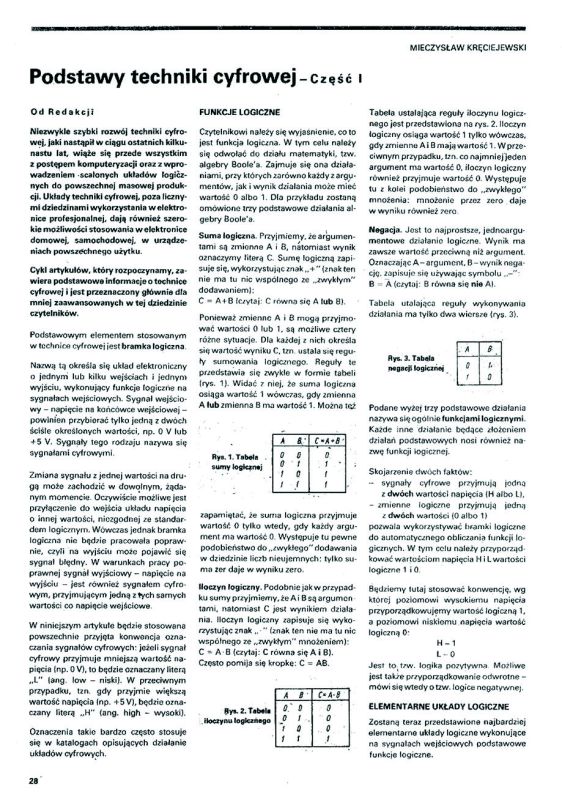 Retro features: the Polish UCY74xx series from CEMI – an overview of sample logic gates
