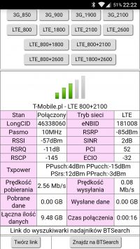 Huawei B529 Room antenna for an apartment in a block of flats.