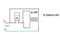 Wykorzystanie wad indukcyjnych mierników energii elektrycznej.