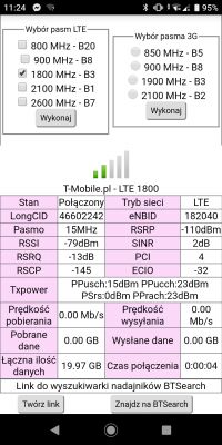 Jaką antenę zewnętrzną wybrać do Huawei b529 dla lepszego sygnału?