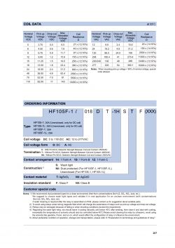 [BK7231N/CB2S] Smart switch 30A 6600W - WL-SW01 - SWT063 - zmiana firmware