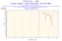 MSI GTX 960 - Podczas grania komputer traci obraz (no signal)