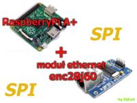 Tutorial: RaspberryPi + moduł SPI Ethernet enc28j60 Tutorial: RaspberryPi + moduł SPI Ethernet enc28j60