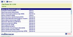 Punto II FL - Błędy C1012 i C1013, niewłaściwe odczyty prędkości i napięcia