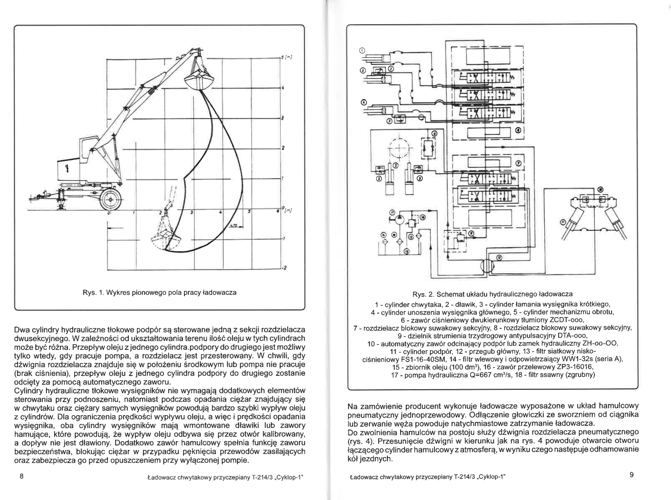 Katalog Części Cyklop T 214 3 Pdf