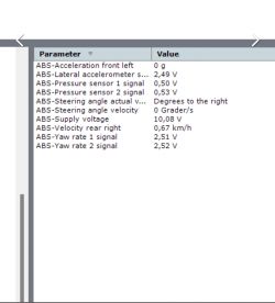 Zrzut ekranu z tabelą parametrów ABS samochodu z wartościami napięć.